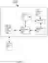 Fig. 02 - Systems and methods for generating gradient-boosted models with improved fairness