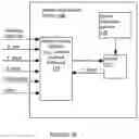 Fig. 03 - Systems and methods for generating gradient-boosted models with improved fairness