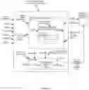 Fig. 04 - Systems and methods for generating gradient-boosted models with improved fairness