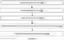 Fig. 05 - Systems and methods for generating gradient-boosted models with improved fairness