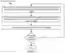 Fig. 06 - Systems and methods for generating gradient-boosted models with improved fairness