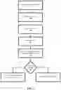 Fig. 04 - SYSTEMS AND METHODS FOR AUTOMATED LOAN RECONSIDERATION AND PROVIDING REAL TIME ACCESS TO RECOMMENDATIONS FOR LOAN QUALIFICATION