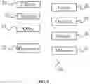 Fig. 06 - SYSTEMS AND METHODS FOR AUTOMATED LOAN RECONSIDERATION AND PROVIDING REAL TIME ACCESS TO RECOMMENDATIONS FOR LOAN QUALIFICATION