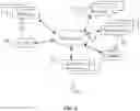 Fig. 07 - SYSTEMS AND METHODS FOR AUTOMATED LOAN RECONSIDERATION AND PROVIDING REAL TIME ACCESS TO RECOMMENDATIONS FOR LOAN QUALIFICATION