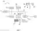 Fig. 08 - SYSTEMS AND METHODS FOR AUTOMATED LOAN RECONSIDERATION AND PROVIDING REAL TIME ACCESS TO RECOMMENDATIONS FOR LOAN QUALIFICATION