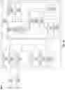 Fig. 79 - System and method of an automated agent to automatically implement loan activities based on loan status