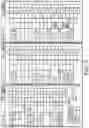 Fig. 09 - Systems and methods for using order modifiers in relation to trading strategies