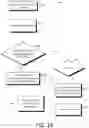 Fig. 15 - Systems and methods for using order modifiers in relation to trading strategies