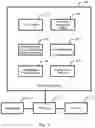 Fig. 04 - Plural price range symbol overlay generation, storage, display, system, method, and device