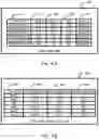 Fig. 05 - Plural price range symbol overlay generation, storage, display, system, method, and device
