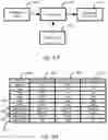 Fig. 09 - Plural price range symbol overlay generation, storage, display, system, method, and device