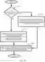 Fig. 16 - Plural price range symbol overlay generation, storage, display, system, method, and device