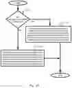 Fig. 22 - Plural price range symbol overlay generation, storage, display, system, method, and device