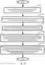 Fig. 24 - Plural price range symbol overlay generation, storage, display, system, method, and device