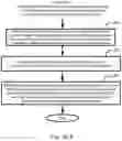 Fig. 28 - Plural price range symbol overlay generation, storage, display, system, method, and device