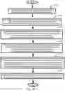 Fig. 31 - Plural price range symbol overlay generation, storage, display, system, method, and device