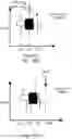 Fig. 35 - Plural price range symbol overlay generation, storage, display, system, method, and device
