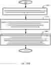 Fig. 36 - Plural price range symbol overlay generation, storage, display, system, method, and device