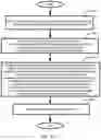 Fig. 41 - Plural price range symbol overlay generation, storage, display, system, method, and device