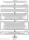 Fig. 42 - Plural price range symbol overlay generation, storage, display, system, method, and device