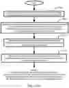 Fig. 45 - Plural price range symbol overlay generation, storage, display, system, method, and device