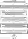 Fig. 46 - Plural price range symbol overlay generation, storage, display, system, method, and device