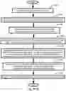 Fig. 54 - Plural price range symbol overlay generation, storage, display, system, method, and device