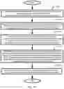 Fig. 55 - Plural price range symbol overlay generation, storage, display, system, method, and device