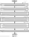 Fig. 56 - Plural price range symbol overlay generation, storage, display, system, method, and device