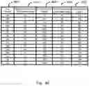 Fig. 63 - Plural price range symbol overlay generation, storage, display, system, method, and device