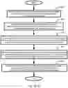 Fig. 67 - Plural price range symbol overlay generation, storage, display, system, method, and device