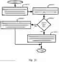 Fig. 76 - Plural price range symbol overlay generation, storage, display, system, method, and device