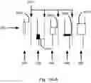 Fig. 77 - Plural price range symbol overlay generation, storage, display, system, method, and device