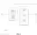 Fig. 03 - METHOD AND SYSTEM FOR FULLY-AUTOMATED FULL SPECTRUM DYNAMIC EFFICIENT FRONTIER INVESTMENT ALLOCATION