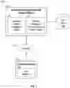 Fig. 02 - ARTIFICIAL INTELLIGENCE FINANCIAL ANALYSIS AND REPORTING PLATFORM