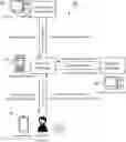 Fig. 01 - Insurance Management Server, Service Providing System, and Service Providing Method