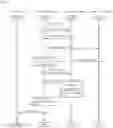 Fig. 06 - Insurance Management Server, Service Providing System, and Service Providing Method