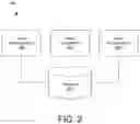 Fig. 03 - POLICY CONSOLIDATION SYSTEM