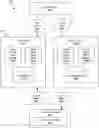 Fig. 01 - Multi-cluster policy consolidation system