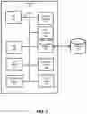 Fig. 03 - System and Method for Coordinated Digital Collision Certificates