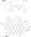 Fig. 02 - Systems and methods for detecting and mitigating cyber security threats