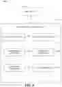 Fig. 03 - Machine learning for insurance applications
