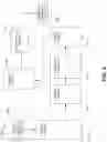 Fig. 07 - Machine learning for insurance applications