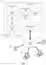 Fig. 02 - Predictive claims platform for managing repairs