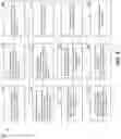 Fig. 04 - NEAR FIELD COMMUNICATION INFORMATION SHARING
