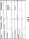 Fig. 07 - NEAR FIELD COMMUNICATION INFORMATION SHARING