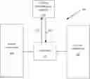 Fig. 01 - Home utility management system