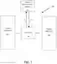 Fig. 02 - Home utility management system