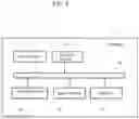 Fig. 03 - INFORMATION PROCESSING METHOD, INFORMATION PROCESSING DEVICE AND NON-TRANSITORY STORAGE MEDIUM