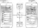 Fig. 01 - Systems and methods for dynamically selecting transportation options based on transportation network conditions